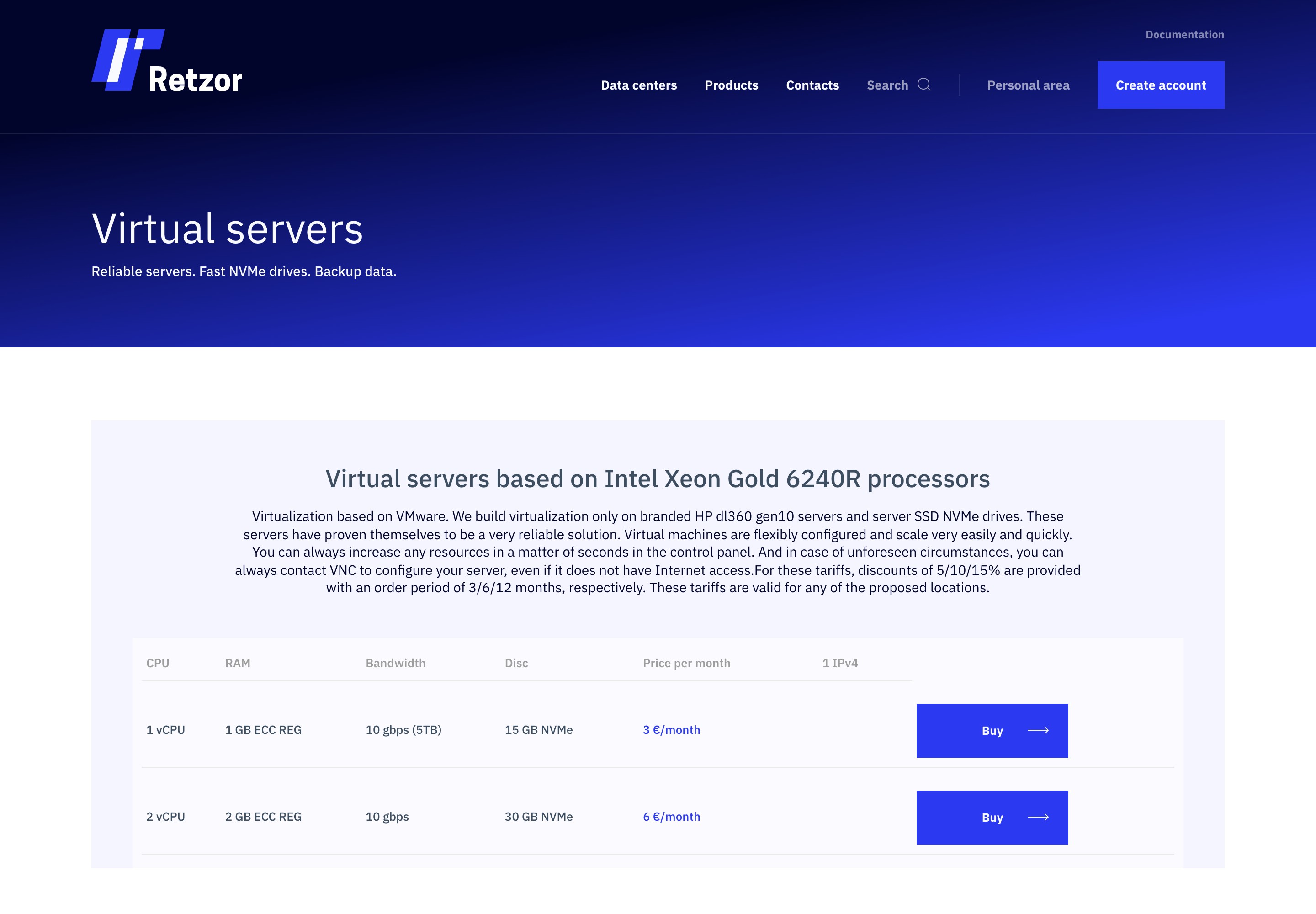Retzor Virtual Servers — HP DL360 Gen10 Xeon Gold 6240R Plans