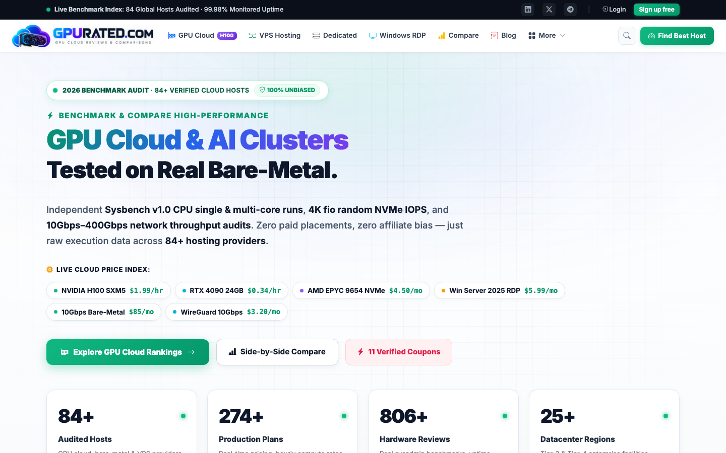 GPURated.com Official Homepage and Cloud Hosting Comparison Directory