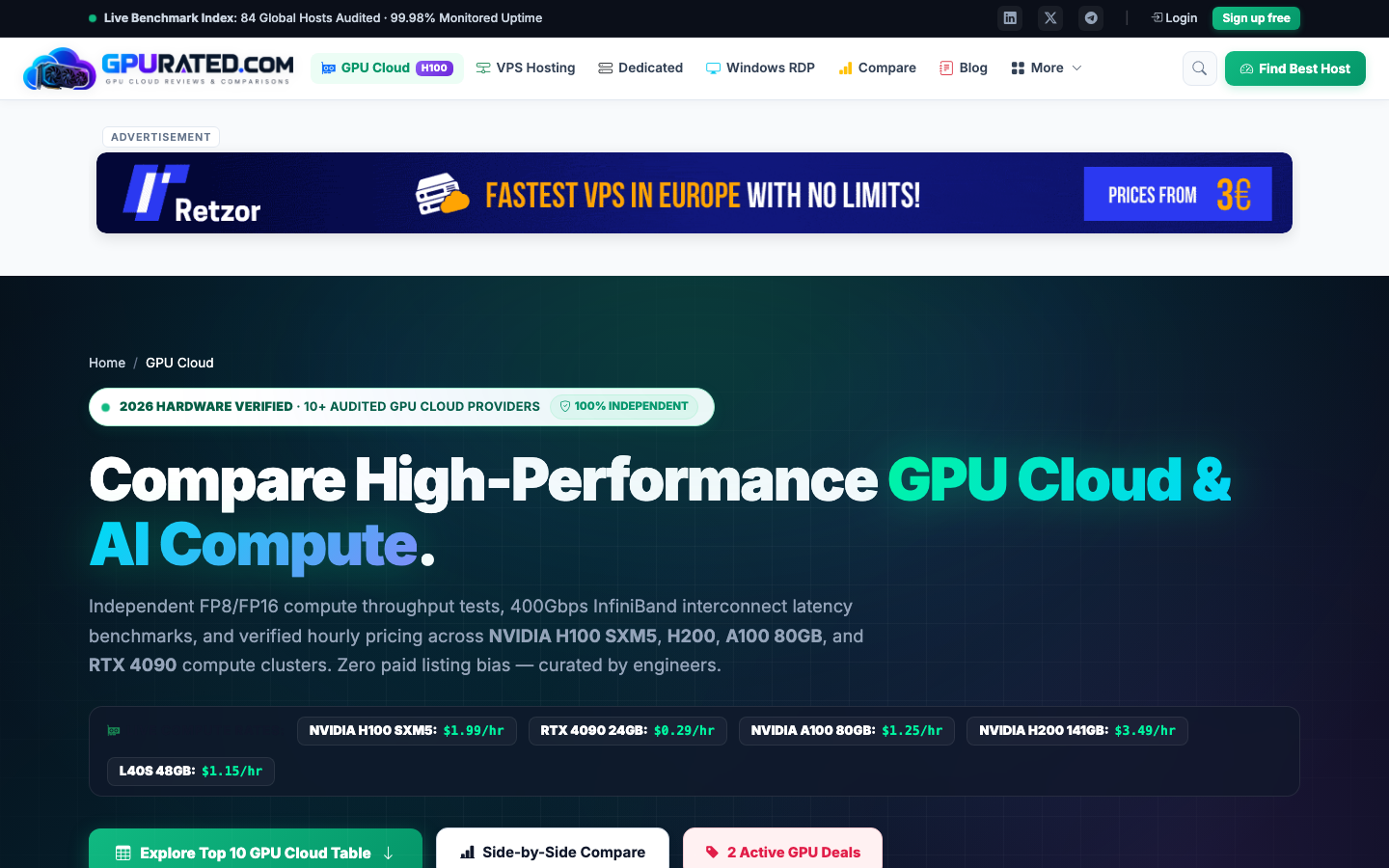 GPURated GPU Cloud Comparison and AI Accelerator Pricing